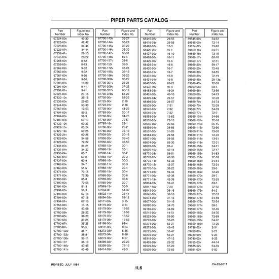 Aviation Part (67700-300v) — Piper PA-28-201T Aviation Part (67700-300v) — Piper PA-28-201T
