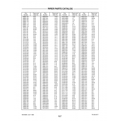 Aviation Part 76474-800v for Piper PA-28-201T Aircraft Aviation Part 76474-800v for Piper PA-28-201T Aircraft