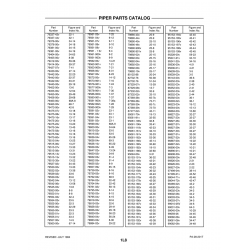 Aviation Part 65-7c for Piper PA-28-201T Aircraft Aviation Part 65-7c for Piper PA-28-201T Aircraft