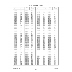 Aviation Part 99592-11v for Piper PA-28-201T Aircraft Aviation Part 99592-11v for Piper PA-28-201T Aircraft
