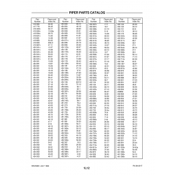 Aviation Part 32-3a for Piper PA-28-201T Aircraft Aviation Part 32-3a for Piper PA-28-201T Aircraft