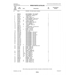 Clamp PS10017-4-4 for Piper PA-28 Cherokee Aircraft Clamp PS10017-4-4 for Piper PA-28 Cherokee Aircraft