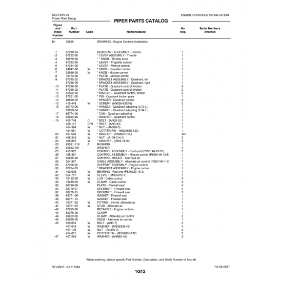 Control Assembly - Push-pull (PS50146-13-10) — Piper PA-28-201T