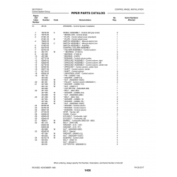 * Pin AN360-1 for Piper PA-28-201T Aircraft * Pin AN360-1 for Piper PA-28-201T Aircraft