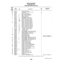Aviation Part 38224-05 for Piper PA-28 Cherokee Aircraft Aviation Part 38224-05 for Piper PA-28 Cherokee Aircraft
