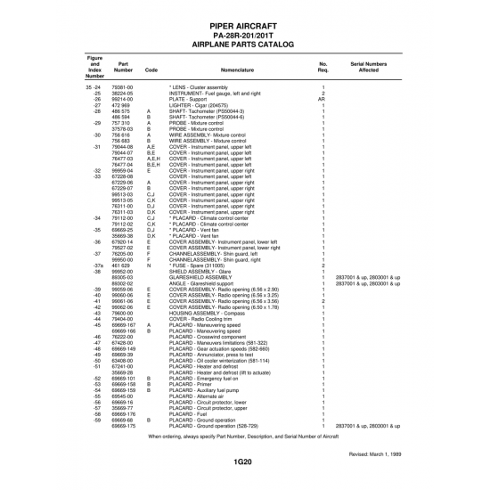 Aviation Part (38224-05) — Piper PA-28 Cherokee Aviation Part (38224-05) — Piper PA-28 Cherokee