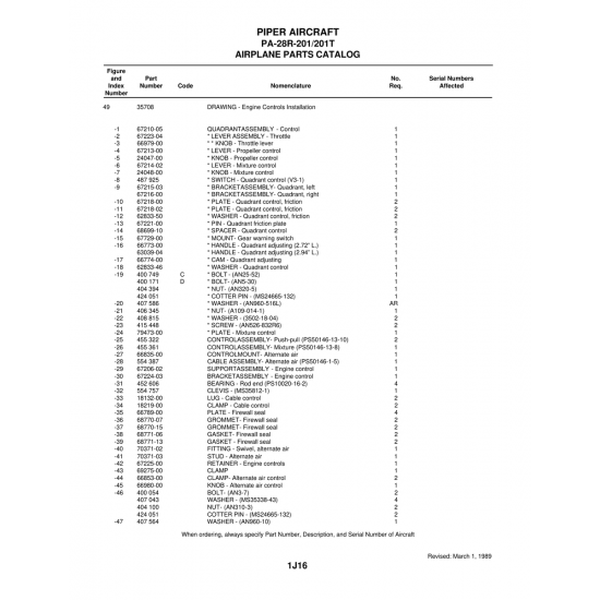 Aviation Part (67214-02) — Piper PA-28 Cherokee Aviation Part (67214-02) — Piper PA-28 Cherokee