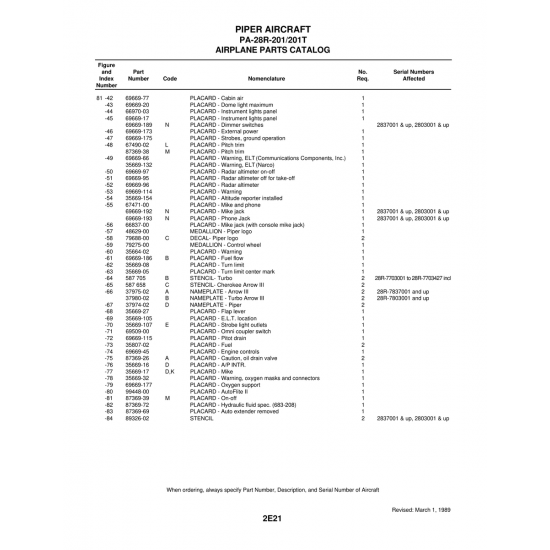 Aviation Part (87369-69) — Piper PA-28 Cherokee