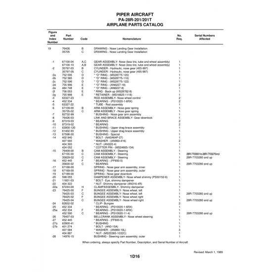 Dampener Assembly- Nose wheel shimmy (PS50152-6) — Piper PA-28 Cherokee