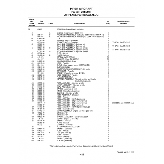 Mount - Engine (9613-40) — Piper PA-28 Cherokee