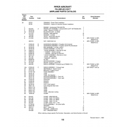 Screw MS35308-307 for Piper PA-28 Cherokee Aircraft