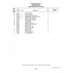 Washer 5712-45 for Piper PA-28 Cherokee Aircraft