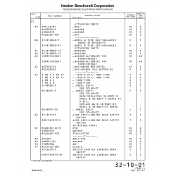 Military-Standard Aviation Hardware MS21252 for Beechcraft Bonanza F33A Aircraft Military-Standard Aviation Hardware MS21252 for Beechcraft Bonanza F33A Aircraft