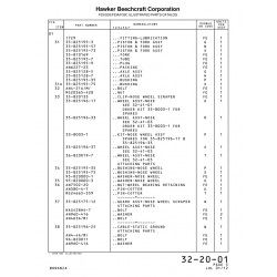Aviation Part 825128-7 for Beechcraft Bonanza F33A Aircraft Aviation Part 825128-7 for Beechcraft Bonanza F33A Aircraft