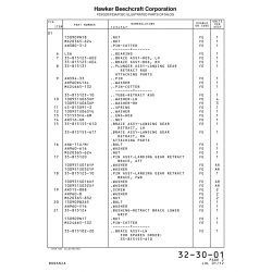 Pin AN394-33 for Beechcraft Bonanza F33A Aircraft