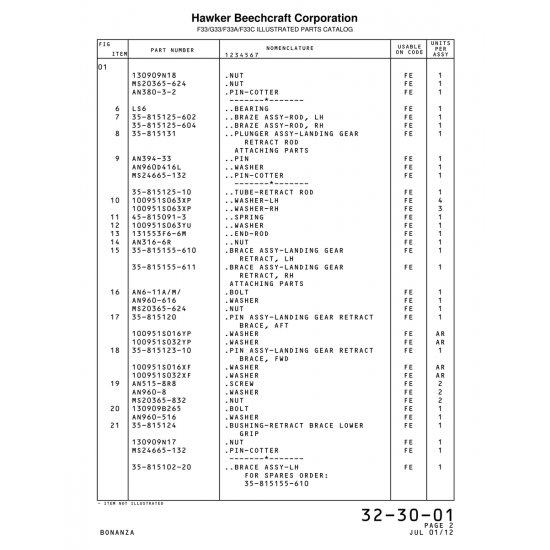 Pin (AN394-33) — Beechcraft Bonanza F33A Pin (AN394-33) — Beechcraft Bonanza F33A
