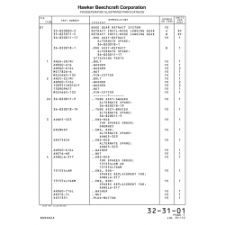 /M/ .Bolt AN25-22 for Beechcraft Bonanza F33A Aircraft /M/ .Bolt AN25-22 for Beechcraft Bonanza F33A Aircraft