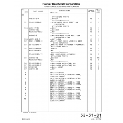 Aviation Part 815239-9 for Beechcraft Bonanza F33A Aircraft Aviation Part 815239-9 for Beechcraft Bonanza F33A Aircraft