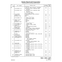 Pin AN393-77 for Beechcraft Bonanza F33A Aircraft