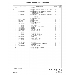 Screw AN505-8-48 for Beechcraft Bonanza F33A Aircraft