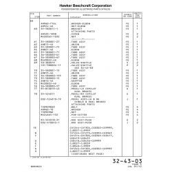 Aviation Part 410043-1 for Beechcraft Bonanza F33A Aircraft Aviation Part 410043-1 for Beechcraft Bonanza F33A Aircraft