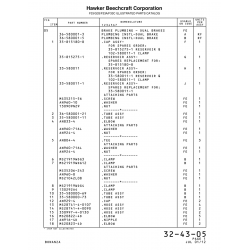 Aviation Part 815275-1 for Beechcraft Bonanza F33A Aircraft Aviation Part 815275-1 for Beechcraft Bonanza F33A Aircraft