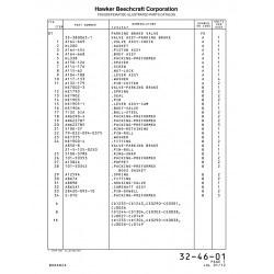 Pin 28420-093-10 for Beechcraft Bonanza F33A Aircraft Pin 28420-093-10 for Beechcraft Bonanza F33A Aircraft