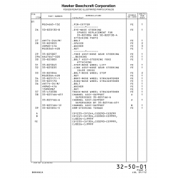 /M/ .Bolt AN174-34 for Beechcraft Bonanza F33A Aircraft /M/ .Bolt AN174-34 for Beechcraft Bonanza F33A Aircraft