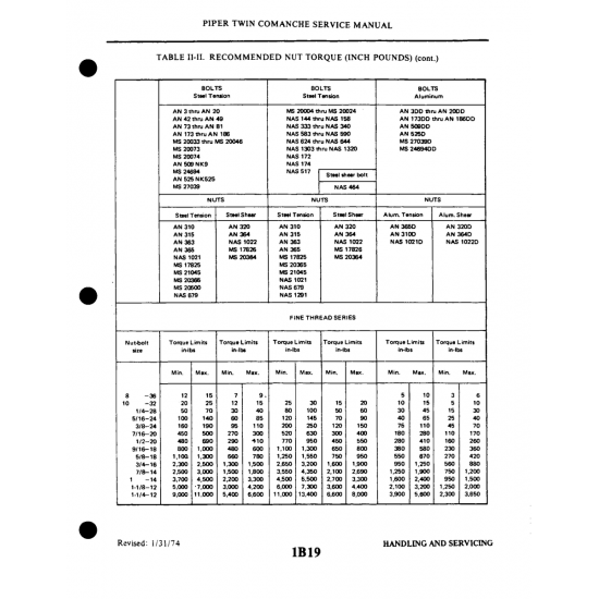 Torque Wrench Formula (MS2M84) — Piper PA-30 Twin Comanche Torque Wrench Formula (MS2M84) — Piper PA-30 Twin Comanche
