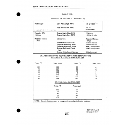foot 40-42 for Piper PA-30 Twin Comanche Aircraft
