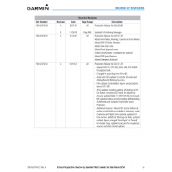 Production Release for Gdu 21.20 Added more Notes 190-02470-01 for Cirrus Vision Jet SF50 Aircraft Production Release for Gdu 21.20 Added more Notes 190-02470-01 for Cirrus Vision Jet SF50 Aircraft