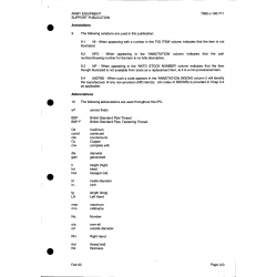 Aviation Part 7360-J-100-71 for Brown Ax 5 Aircraft Aviation Part 7360-J-100-71 for Brown Ax 5 Aircraft