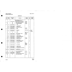 Aviation Part 5305-99-135-0508 for Brown Ax 5 Aircraft Aviation Part 5305-99-135-0508 for Brown Ax 5 Aircraft