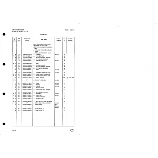 Body and ancillaries (5305-99-122-8757) — Brown Ax 5
