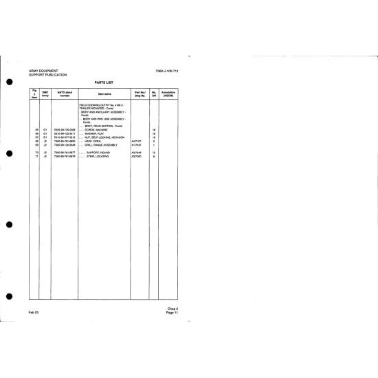 Body and ancillaries (5305-99-135-0028) — Brown Ax 5