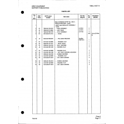 Aviation Part 5310-99-789-1506 for Brown Ax 5 Aircraft