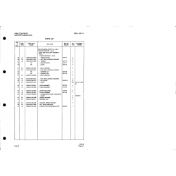 Aviation Part 5306-99-124-3597 for Brown Ax 5 Aircraft Aviation Part 5306-99-124-3597 for Brown Ax 5 Aircraft