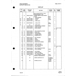Aviation Part 5305-99-135-0589 for Brown Ax 5 Aircraft Aviation Part 5305-99-135-0589 for Brown Ax 5 Aircraft