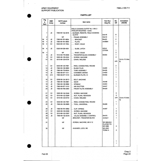Aviation Part (5305-99-135-0589) — Brown Ax 5