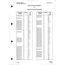 Aviation Part 5310-99-122-3401 for Brown Ax 5 Aircraft