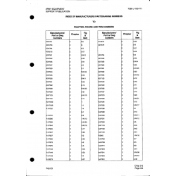 Aviation Part A017005 for Brown Ax 5 Aircraft Aviation Part A017005 for Brown Ax 5 Aircraft