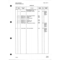 Aviation Part 4730-99-977 for Brown Ax 5 Aircraft Aviation Part 4730-99-977 for Brown Ax 5 Aircraft