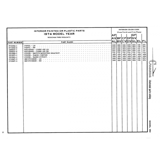 Aviation Part (0715052-1) — Cessna 182 Skylane Aviation Part (0715052-1) — Cessna 182 Skylane