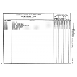 Aviation Part 0715052-2 for Cessna 182 Skylane Aircraft Aviation Part 0715052-2 for Cessna 182 Skylane Aircraft