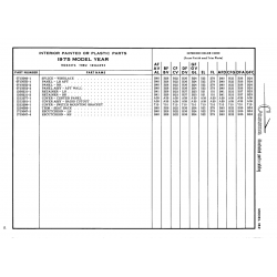 Aviation Part 0715052 for Cessna 182 Skylane Aircraft Aviation Part 0715052 for Cessna 182 Skylane Aircraft