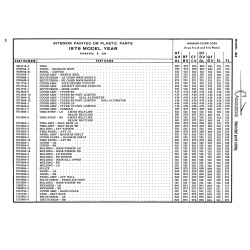 Aviation Part 0713484-9 for Cessna 182 Skylane Aircraft