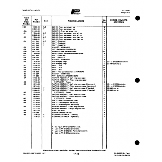 Aviation Part (le3m-04) — Johnson Scorpion Too Aviation Part (le3m-04) — Johnson Scorpion Too