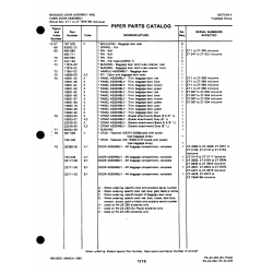 Aviation Part 32076-02 for Johnson Scorpion Too Aircraft Aviation Part 32076-02 for Johnson Scorpion Too Aircraft