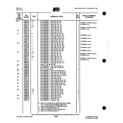 Aviation Part l666BOG for Johnson Scorpion Too Aircraft Aviation Part l666BOG for Johnson Scorpion Too Aircraft