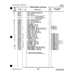 Aviation Part 31409-00 for Johnson Scorpion Too Aircraft Aviation Part 31409-00 for Johnson Scorpion Too Aircraft